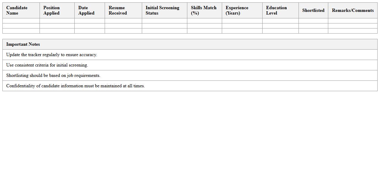 HR Resume Screening Tracker Spreadsheet