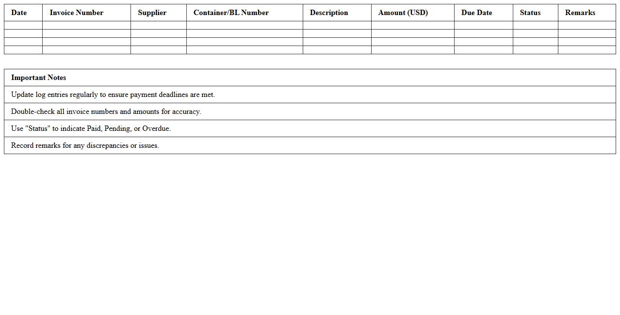 Import Freight Payment Monitoring Excel Log