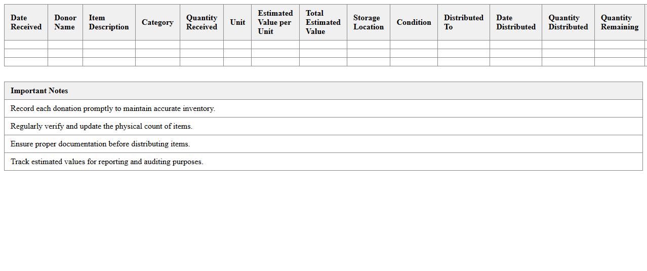 In-Kind Donation Inventory Management Sheet