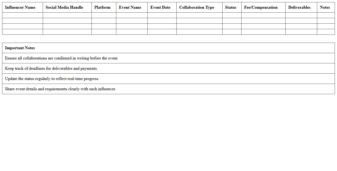 Influencer Collaboration Tracker for Events