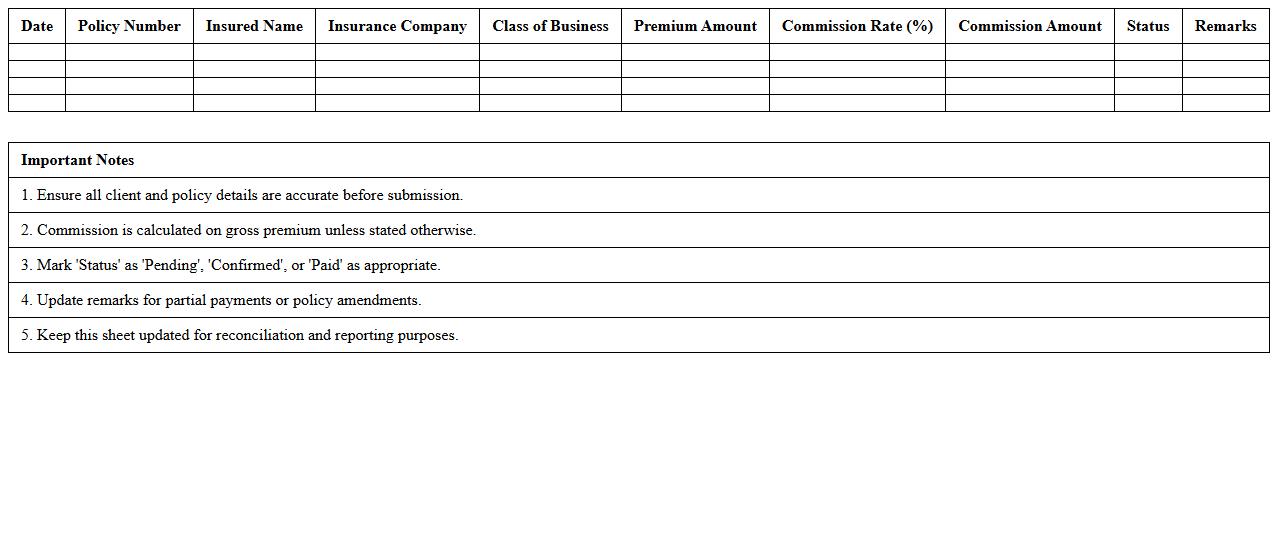 Insurance Brokerage Commission Statement Sheet