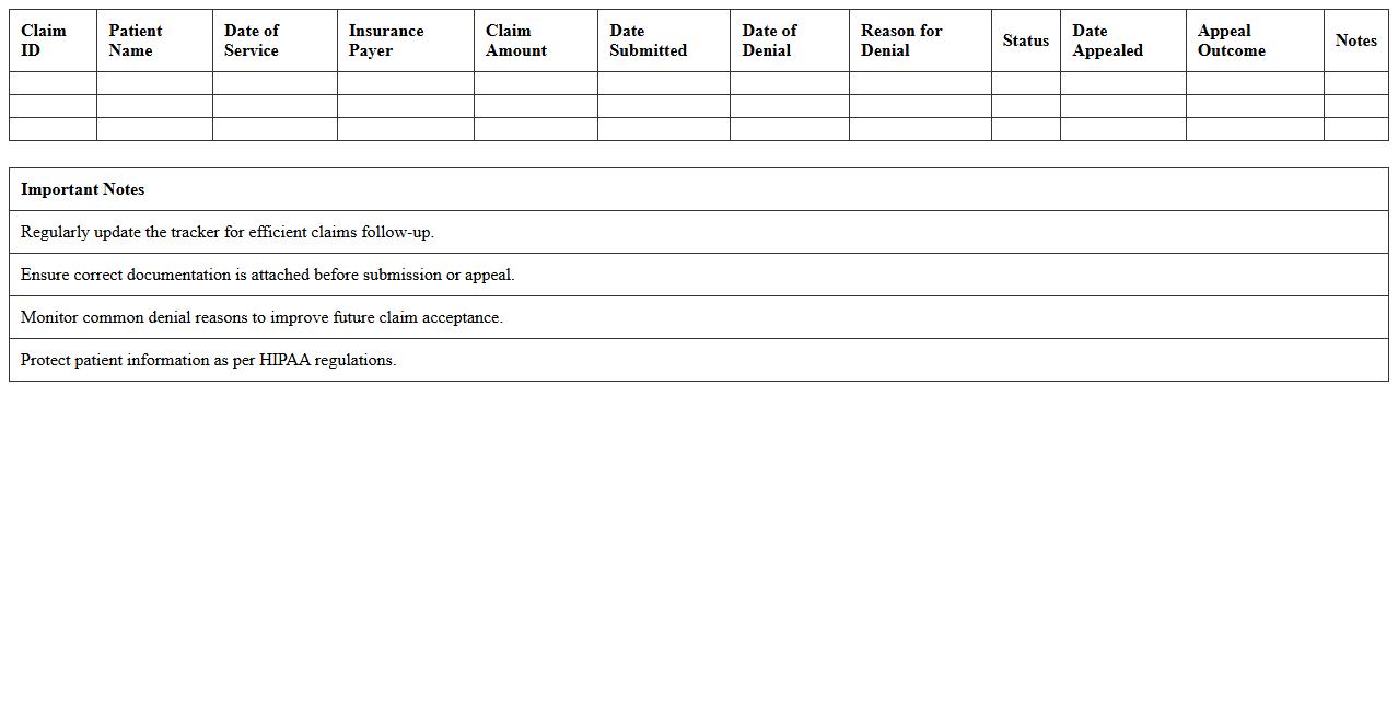 Insurance Denials Management Tracker