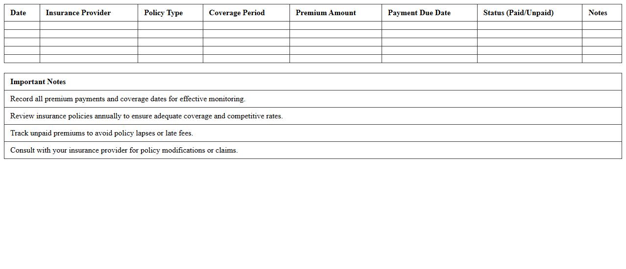 Insurance Expense Analysis Spreadsheet for Consultants