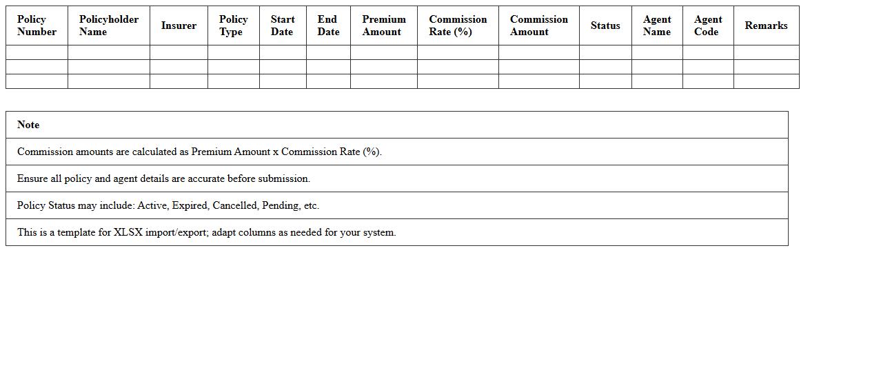 Insurance Policy Commission Report Template XLSX