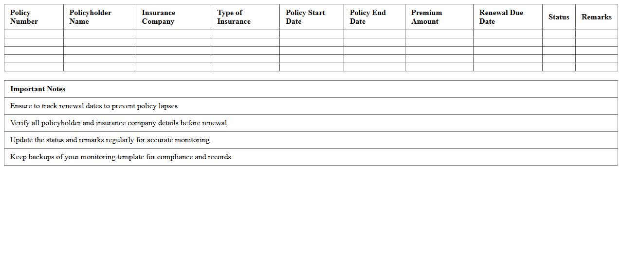 Insurance Policy Renewal Monitoring Template