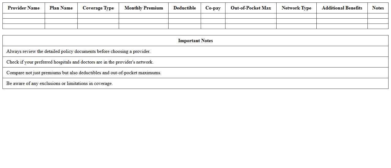 Insurance Provider Cost Comparison Excel Template