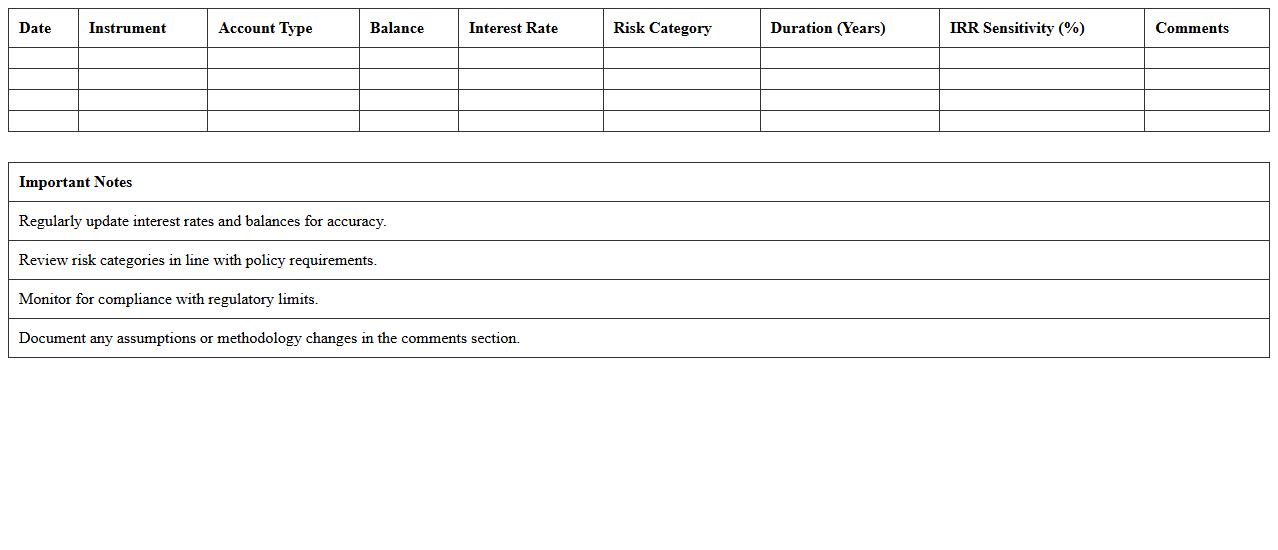 Interest Rate Risk Compliance Monitoring Excel Template