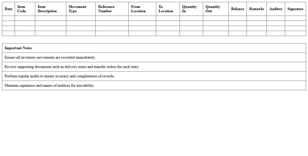 Inventory Movement Tracking Audit Template