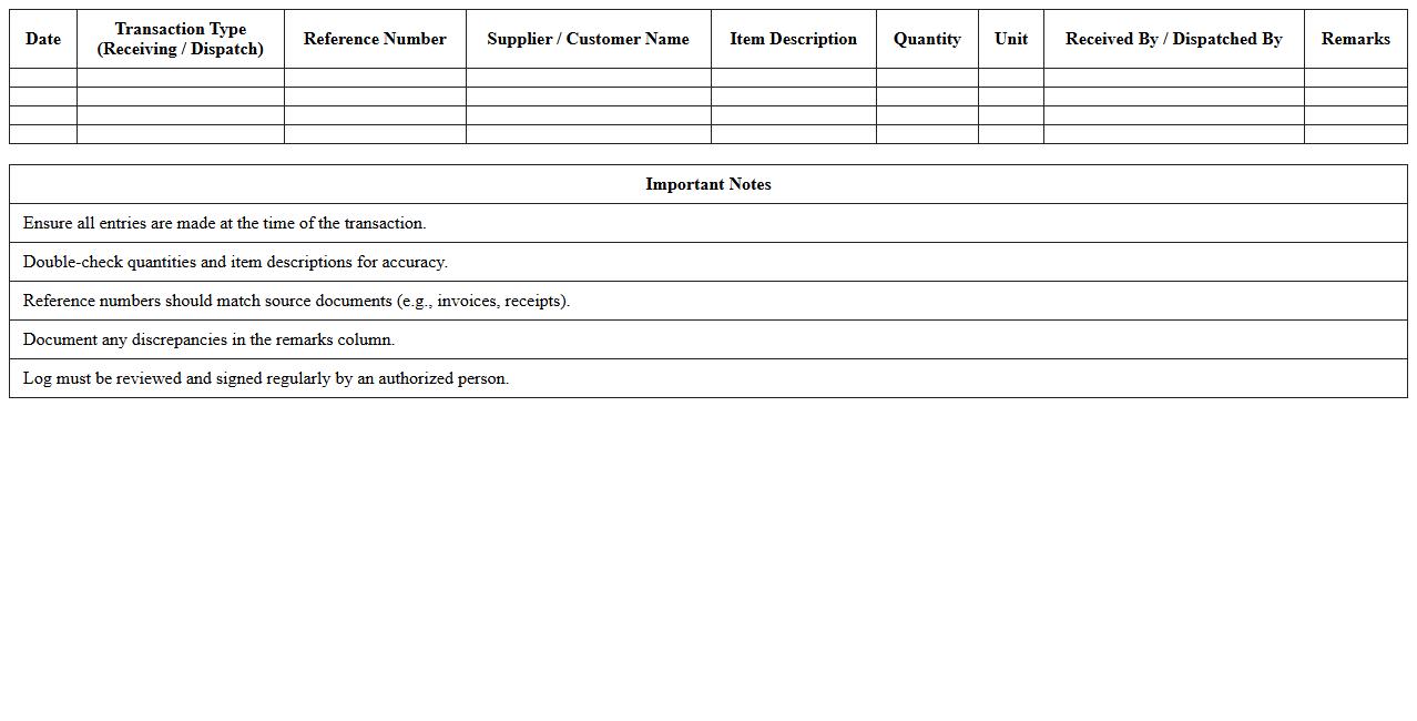 Inventory Receiving and Dispatch Log Template