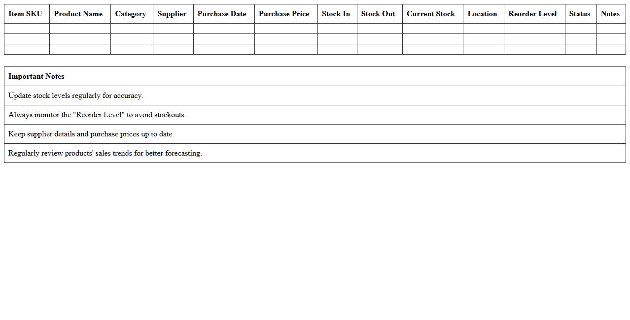 Inventory Tracking Excel Template for E-commerce Logistics
