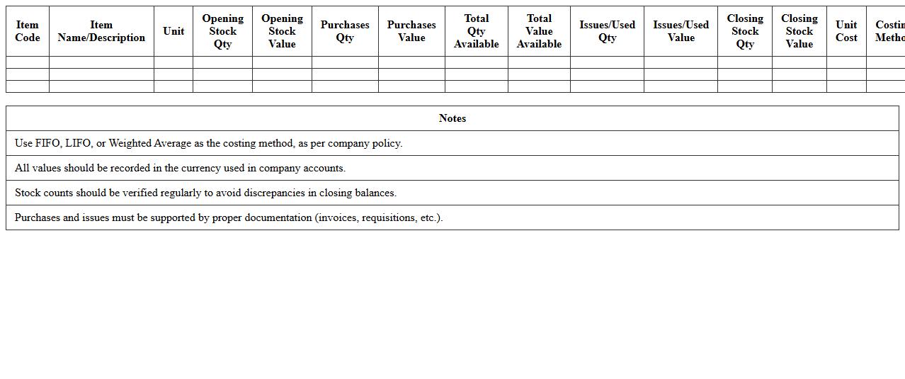 Inventory Valuation and Costing Sheet