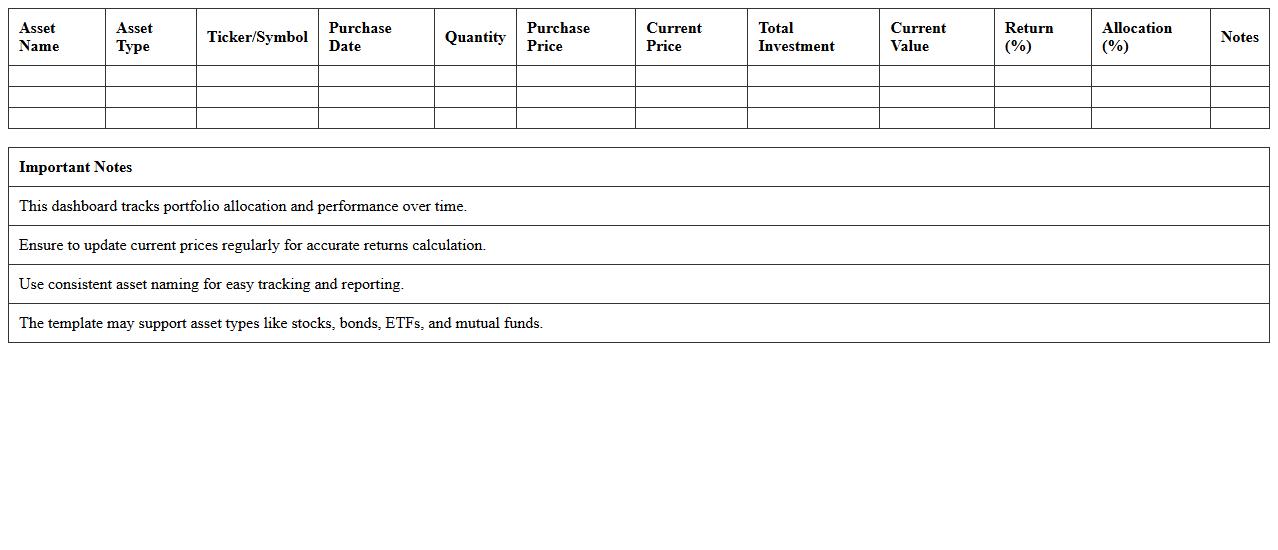 Investment Portfolio Performance Dashboard Excel Template