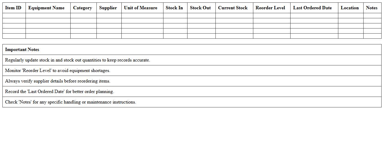 Irrigation Equipment Stock Control Excel Sheet