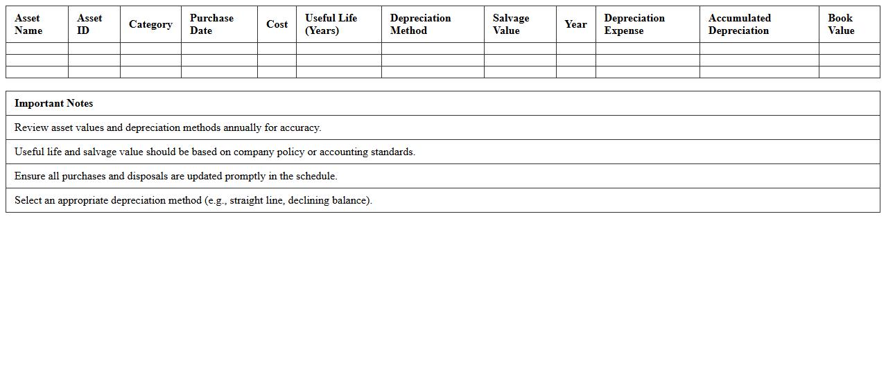 IT Asset Depreciation Schedule Excel Sheet