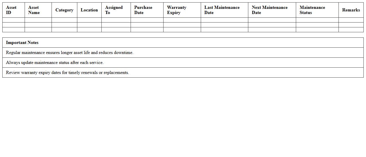 IT Asset Maintenance Schedule Excel