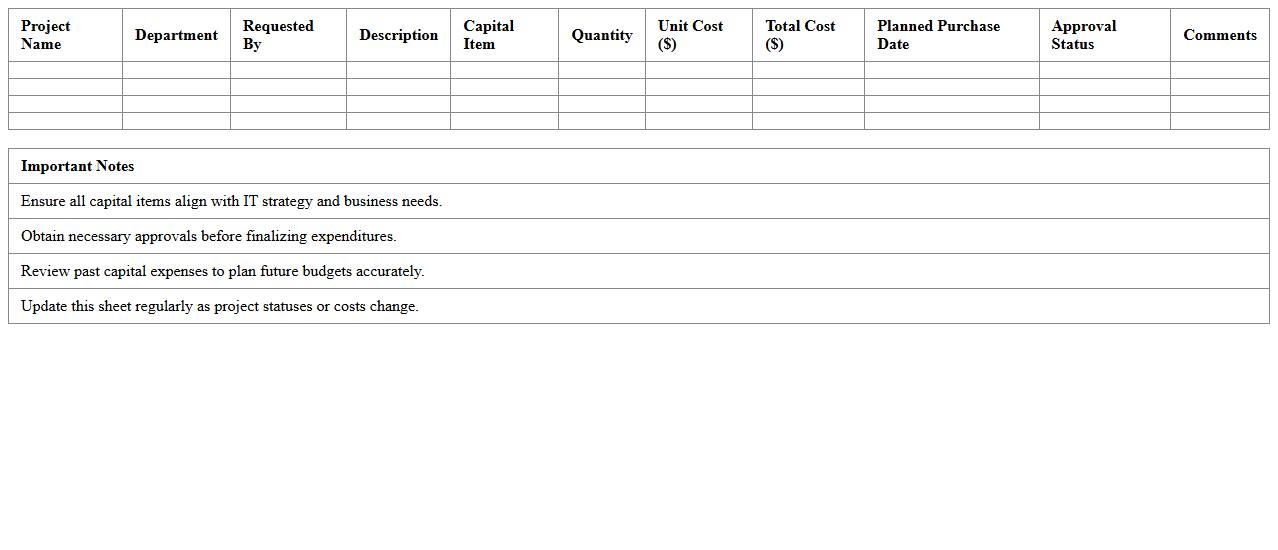 IT Capital Expenditure Planning Excel