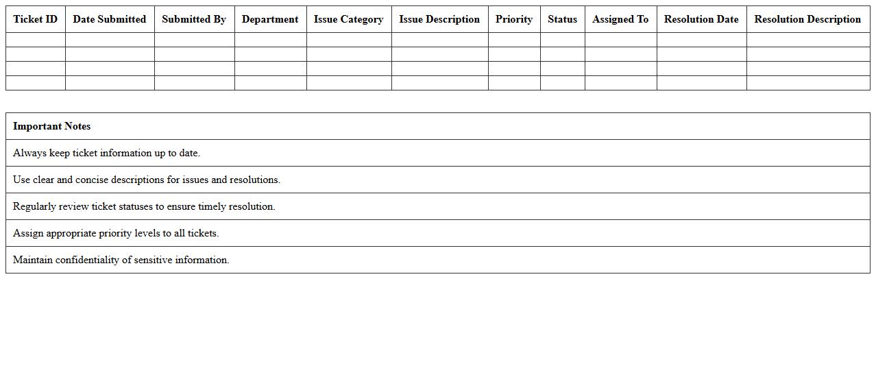 IT Help Desk Ticket Submission Log Excel Template