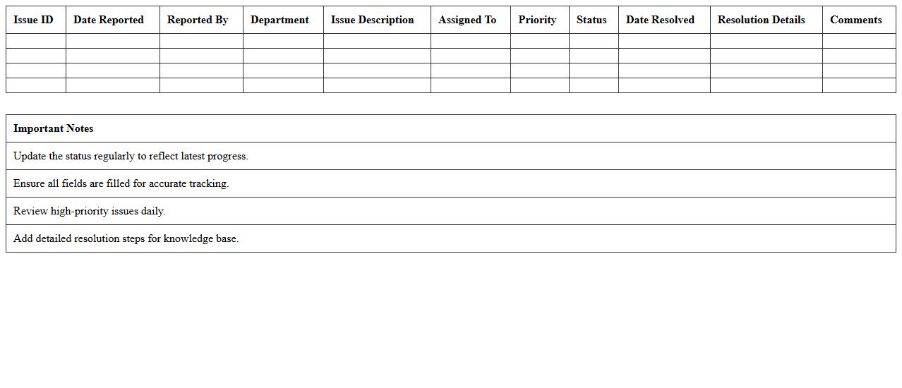 IT Issue Resolution Status Tracker Excel