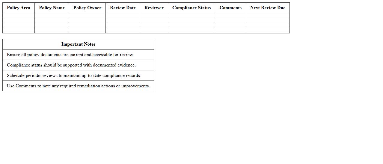 IT Policy Compliance Review Excel Template