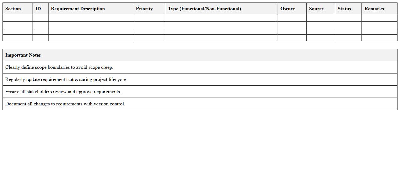 IT Project Scope & Requirement Matrix Template