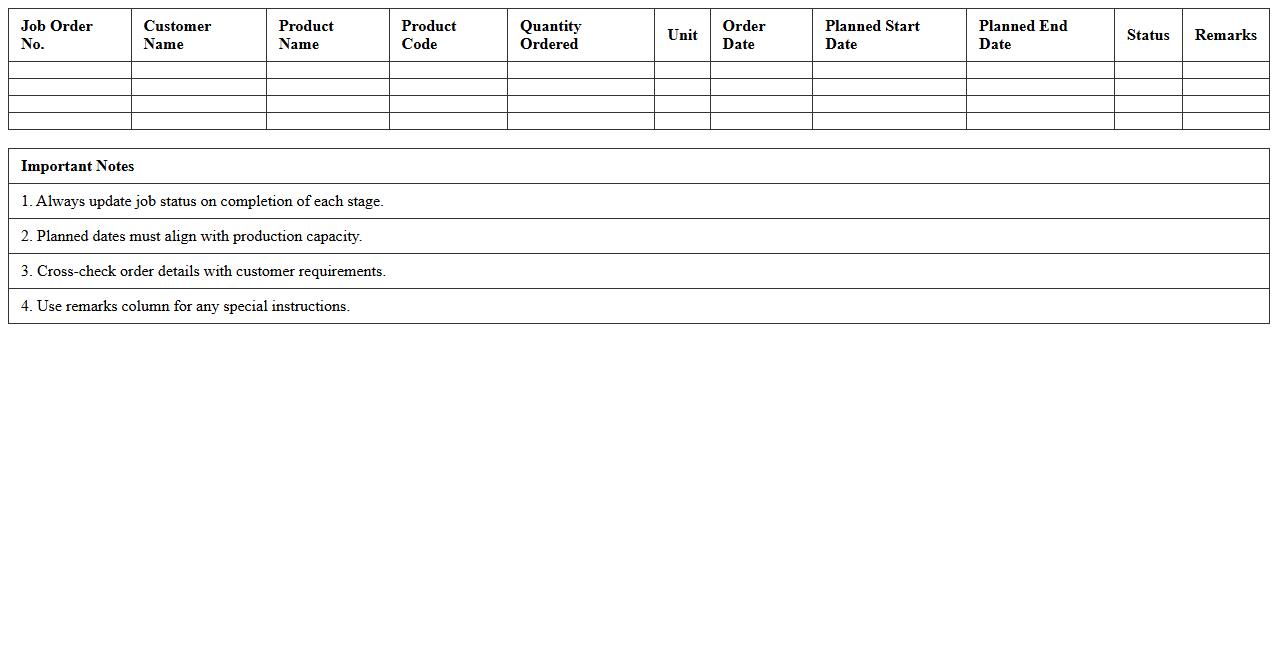 Job Order Production Planning Excel Sheet for Manufacturing