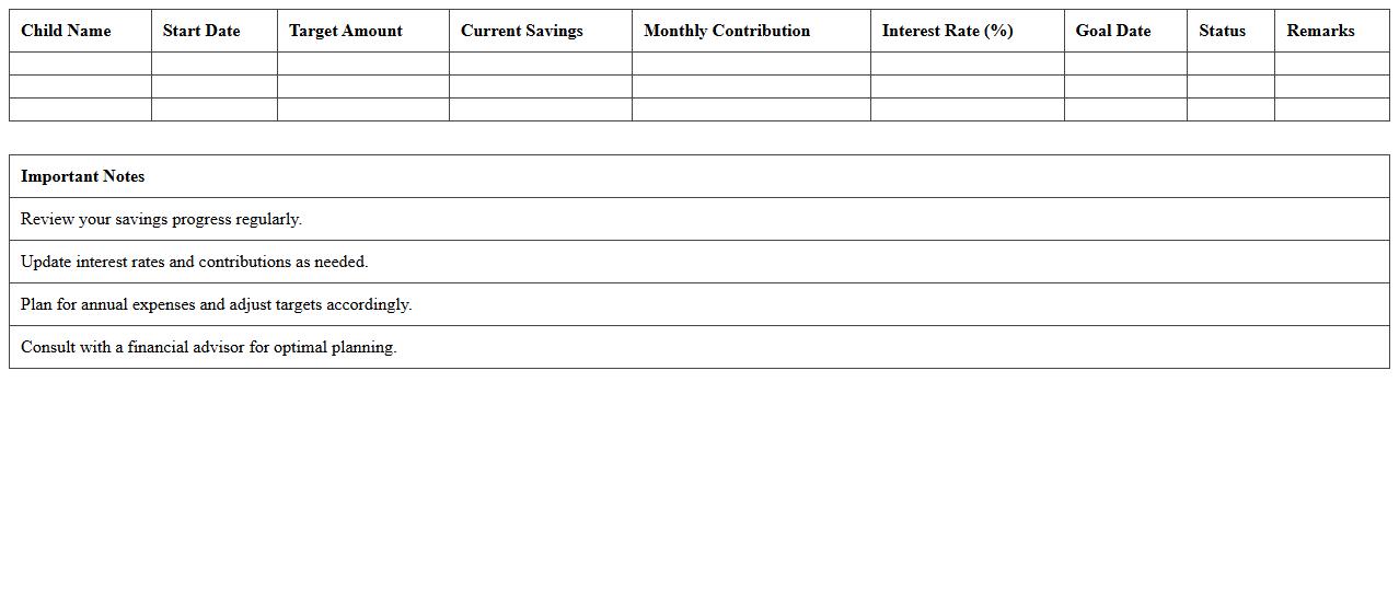 Kids Education Savings Tracker Excel