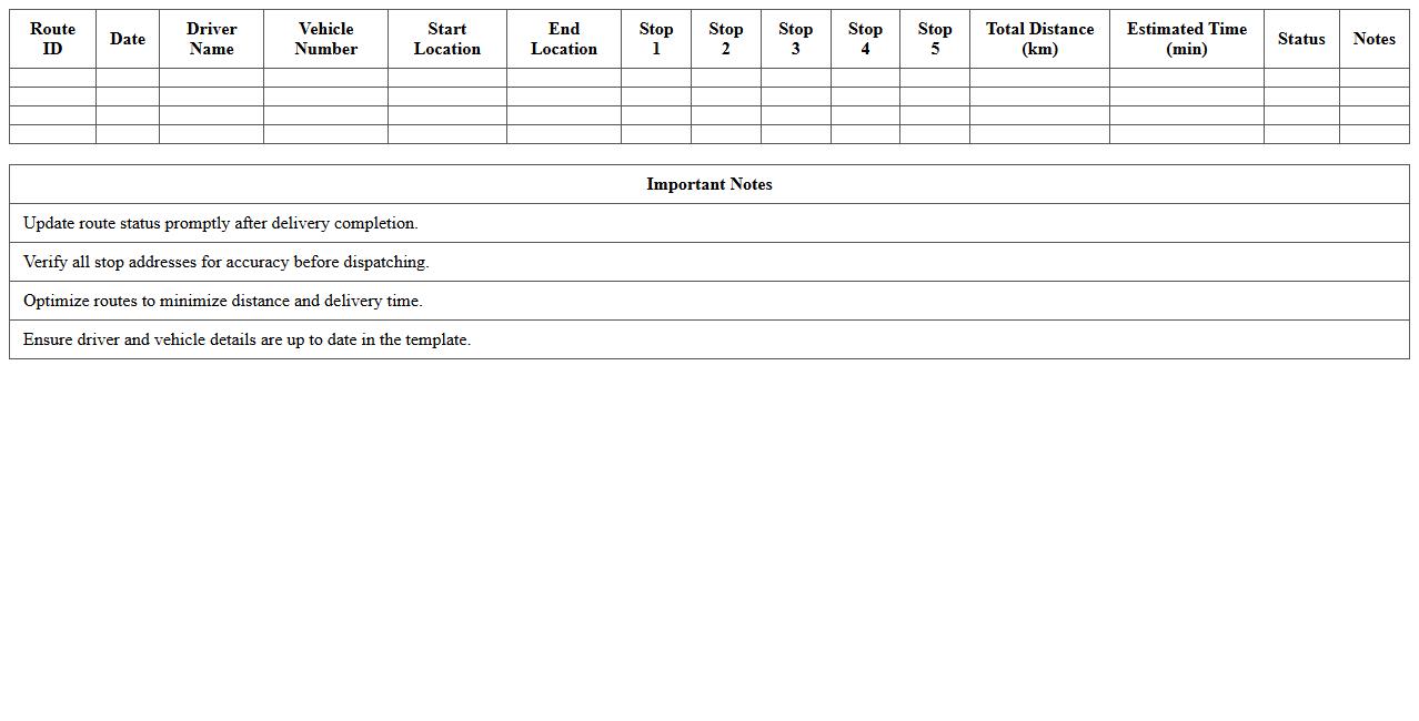 Last Mile Transportation Route Planner Template