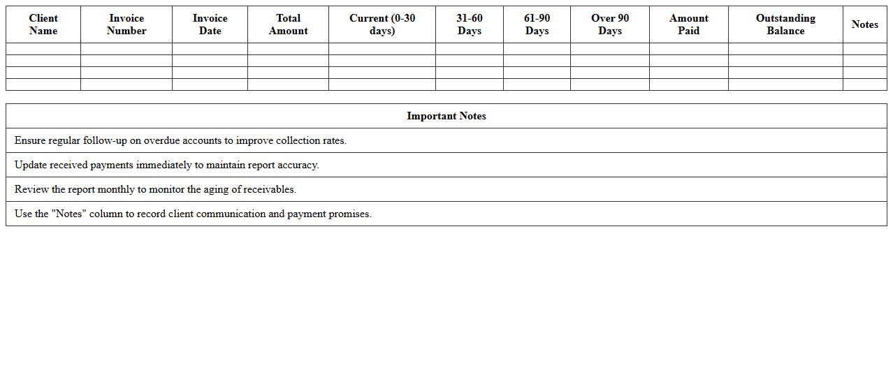 Law Firm Accounts Receivable Aging Report Excel Template