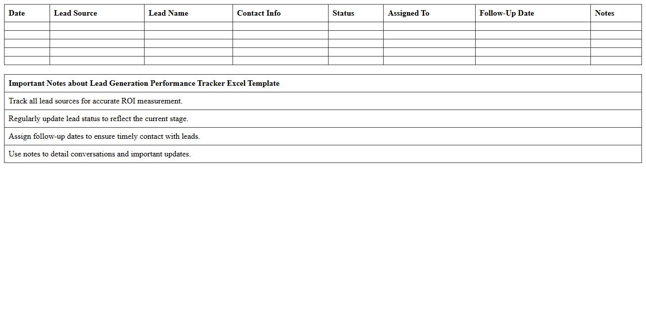 Lead Generation Performance Tracker Excel Template