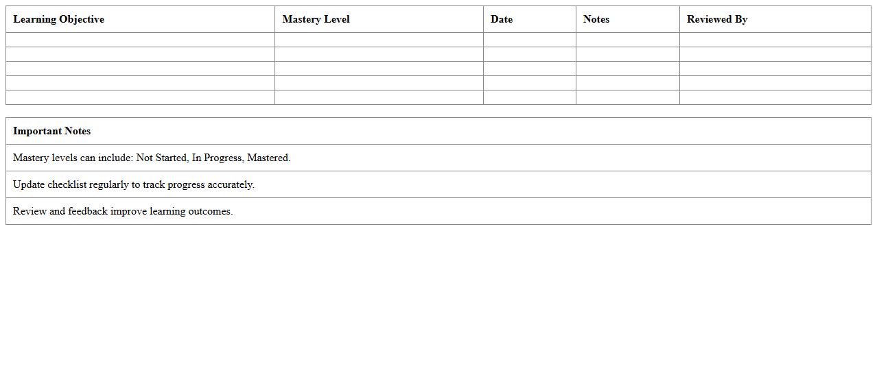 Learning Objective Mastery Excel Checklist