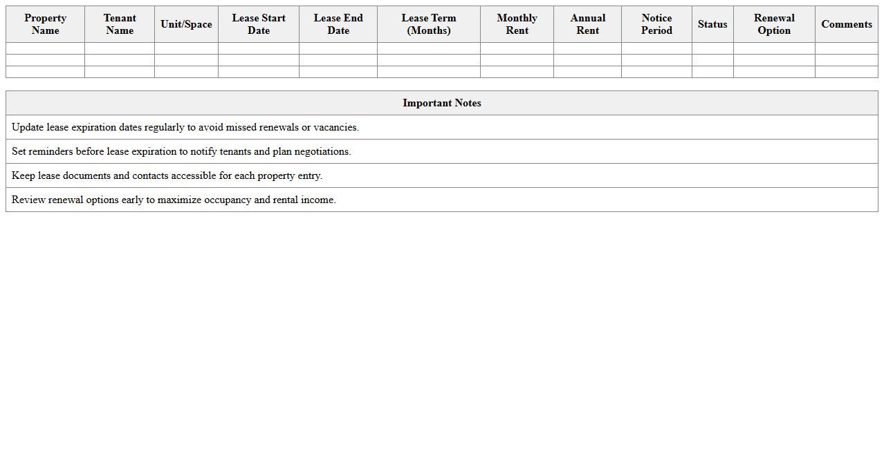 Lease Expiration Tracker for Real Estate Asset Management