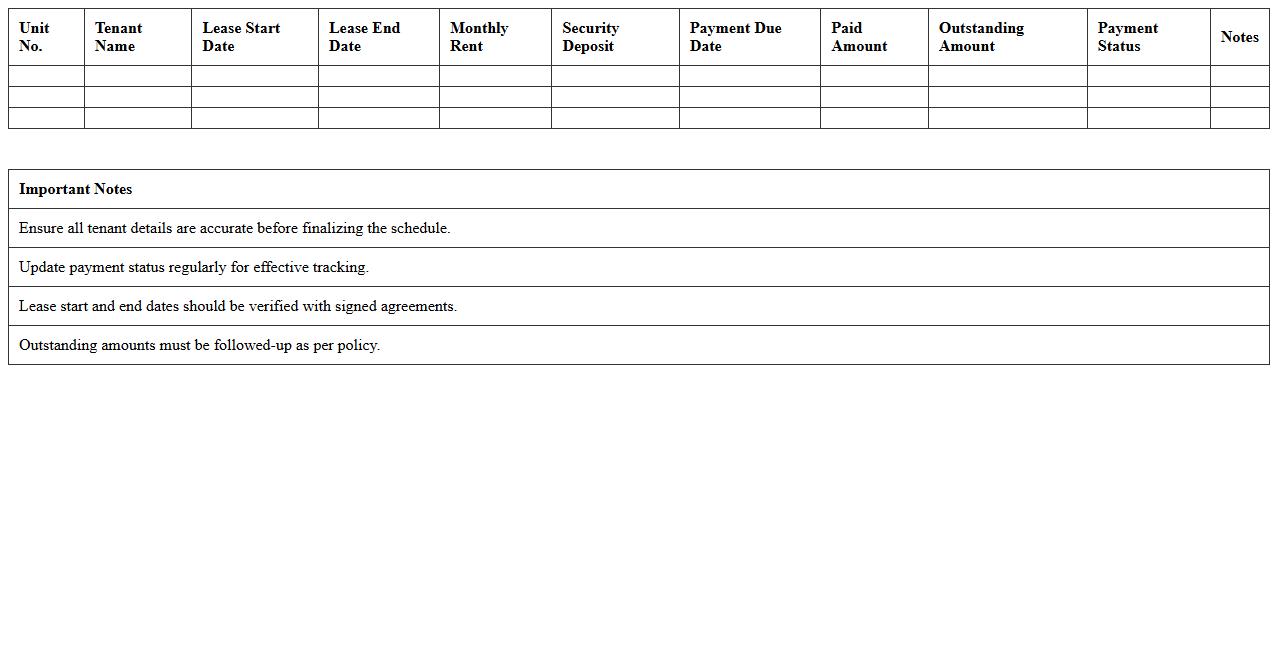 Lease Payment Schedule Rent Roll Excel