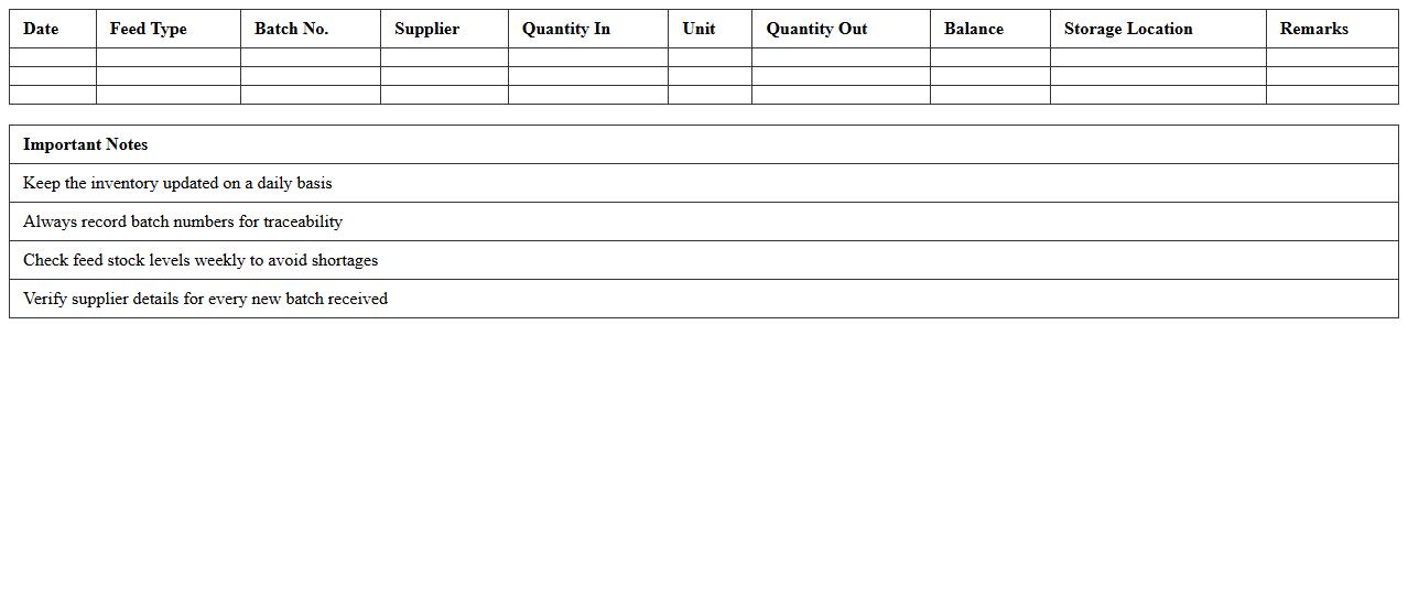 Livestock Feed Inventory Excel Sheet