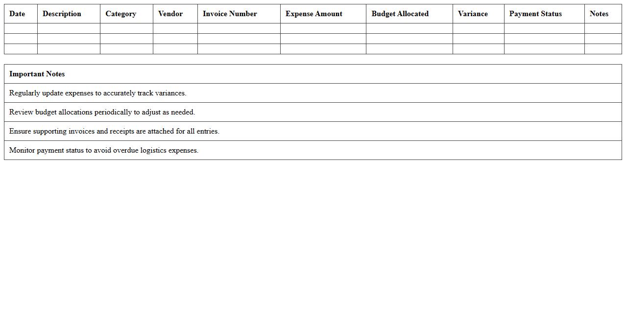 Logistics Expense and Budget Monitoring Excel