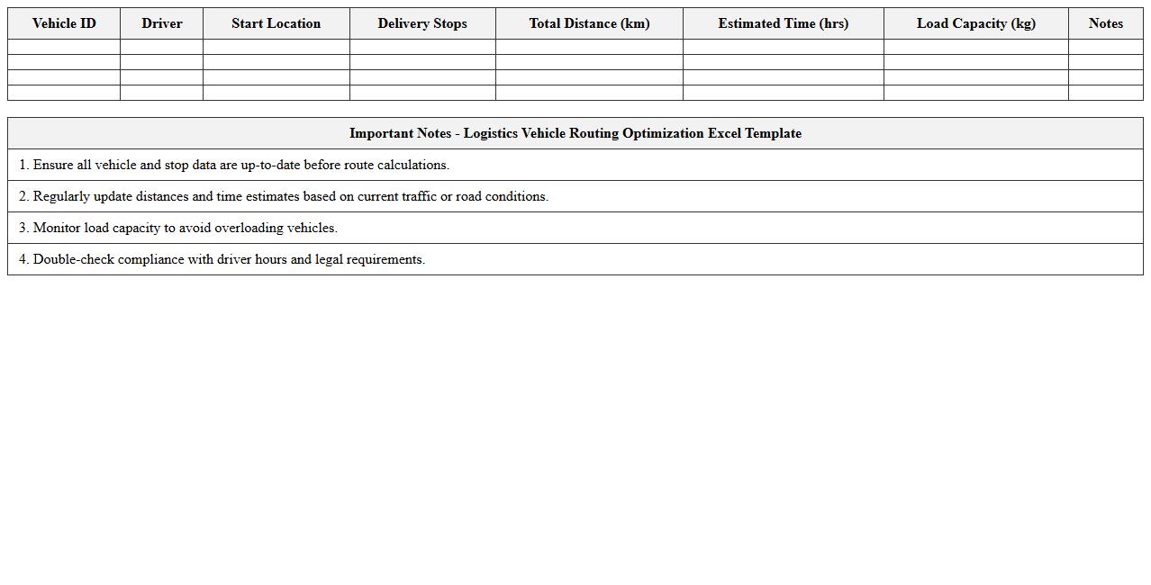 Logistics Vehicle Routing Optimization Excel Template