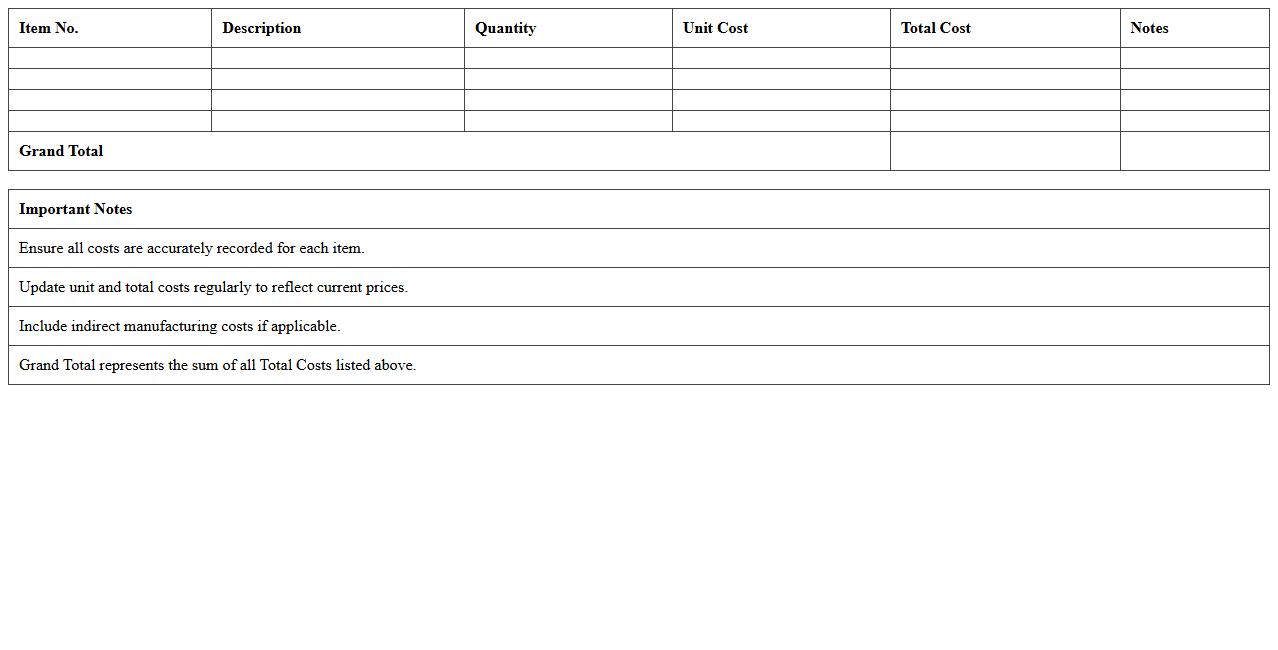 Manufacturing Cost Analysis Worksheet