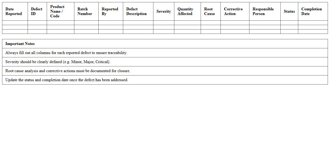 Manufacturing Defect Tracking Excel Spreadsheet