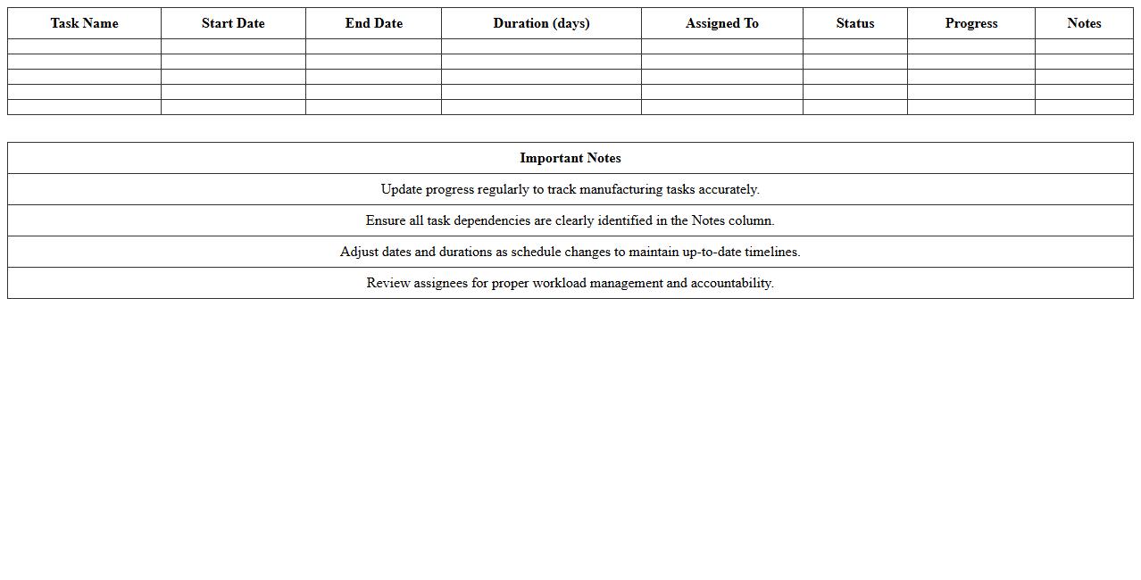 Manufacturing Timeline Gantt Chart Excel Template