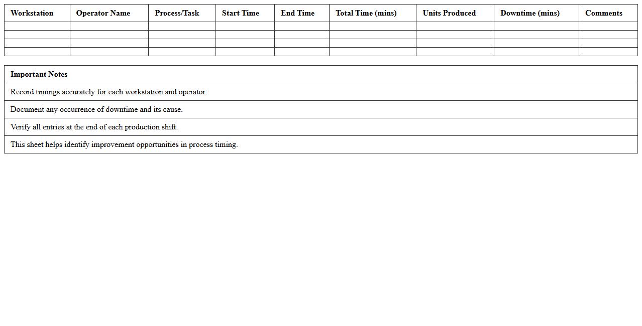 Manufacturing Workstation Performance Timing Sheet