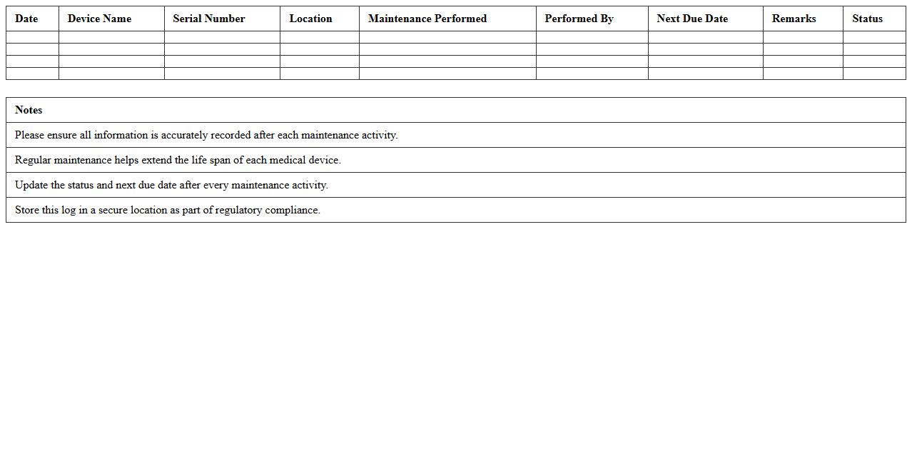 Medical Device Maintenance Log Excel Template