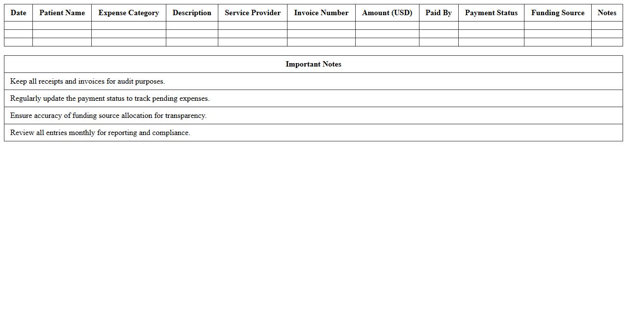 Medical Expenses Tracking Excel Template for Nonprofit Organizations