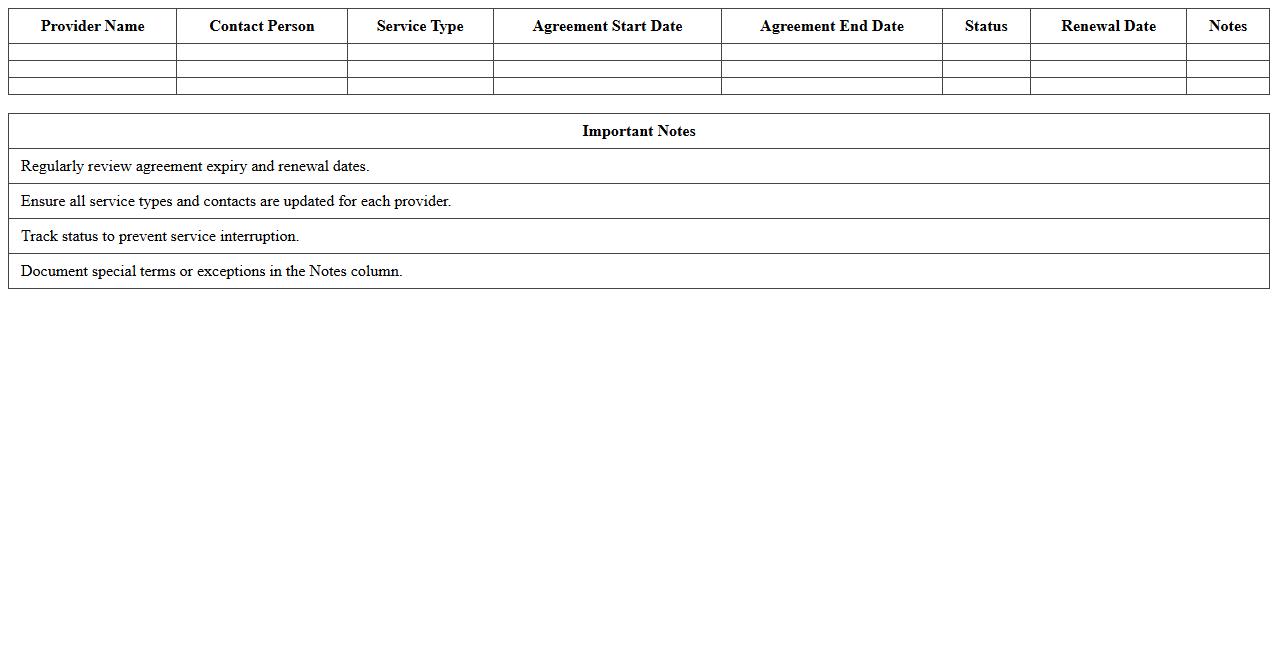Medical Service Provider Agreement Tracker Excel