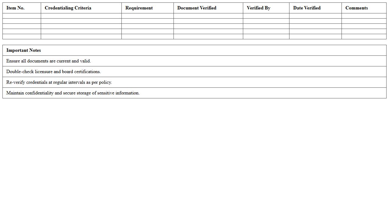 Medical Staff Credentialing Audit Checklist Excel