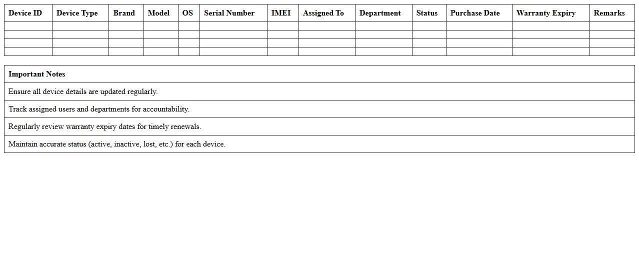Mobile Device Inventory Excel Template for Enterprises