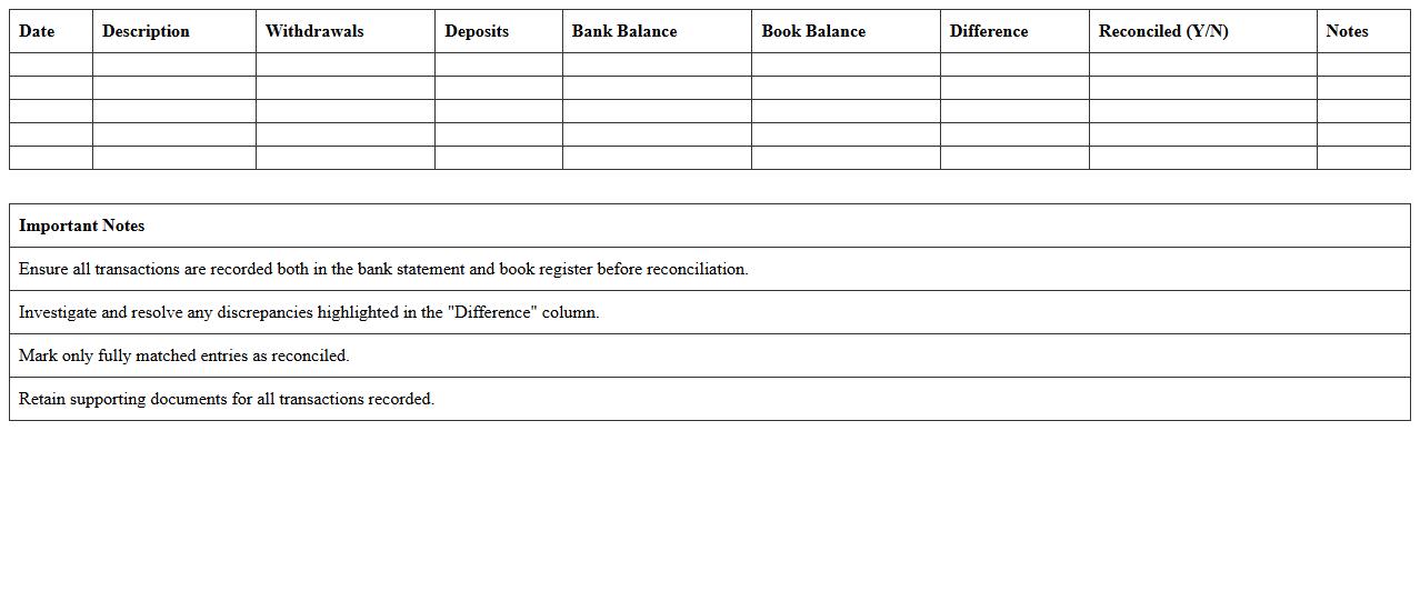 Monthly Bank Statement Reconciliation Excel Template