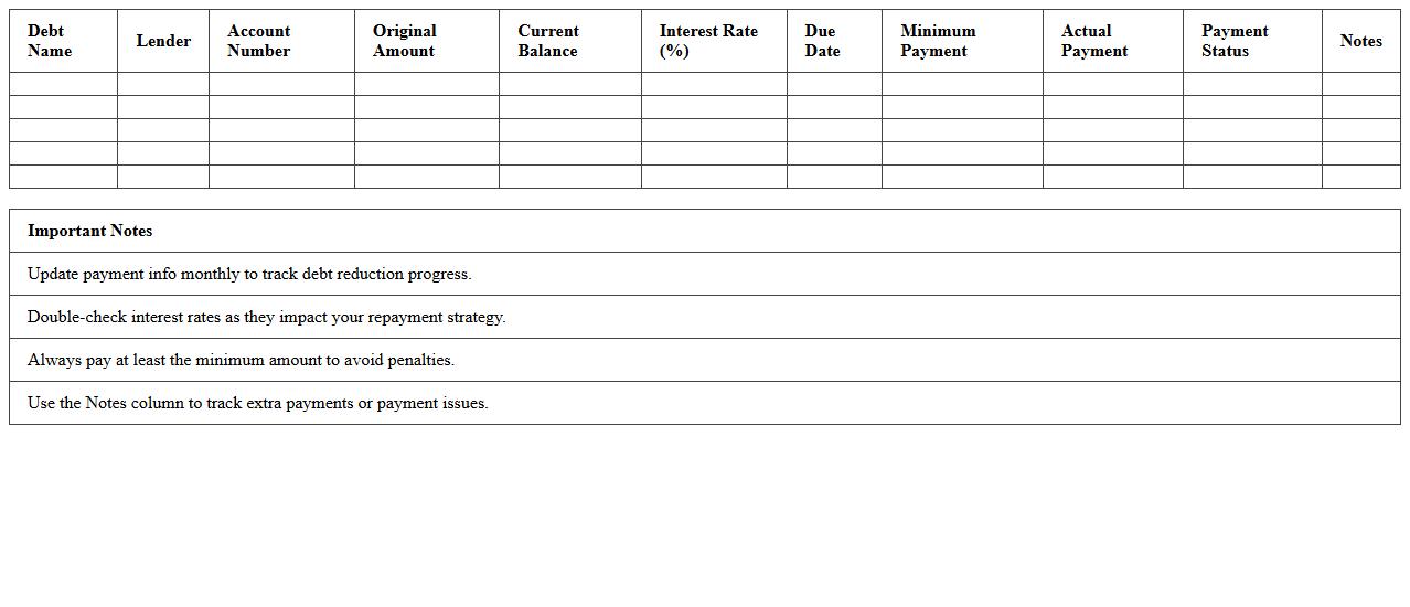 Monthly Debt Payment Planner Excel Template