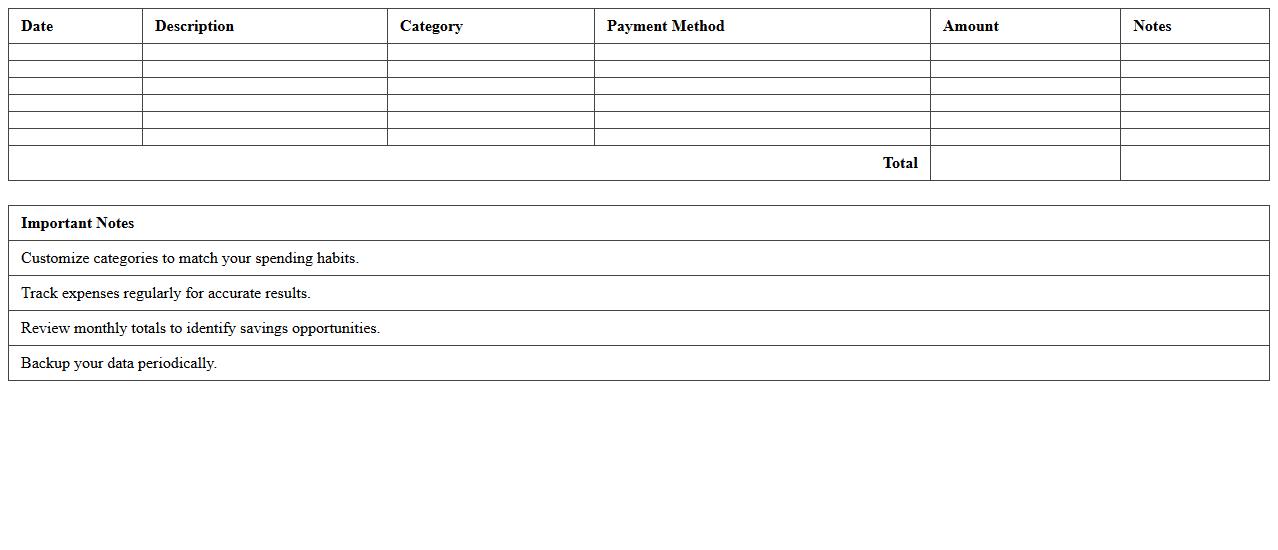 Monthly Expense Tracker Excel Template