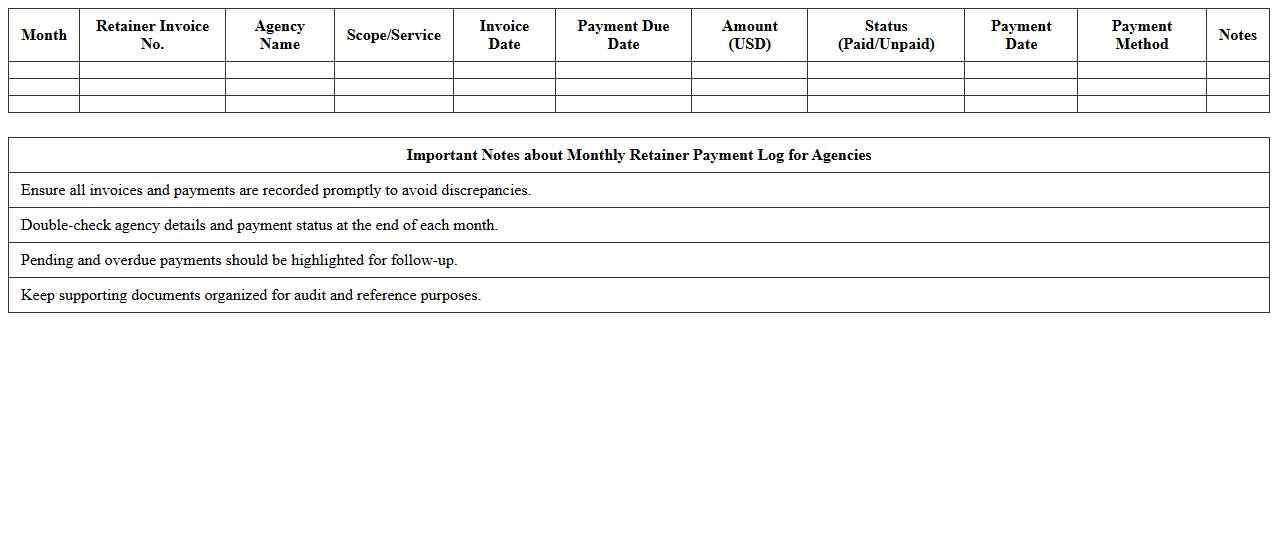 Monthly Retainer Payment Log for Agencies