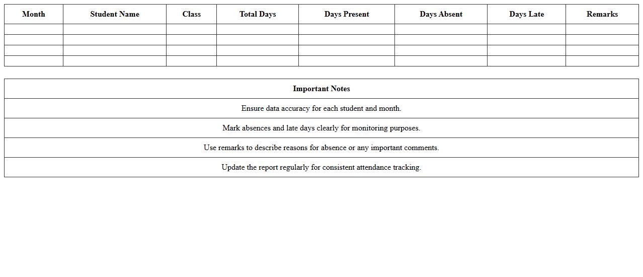 Monthly Student Attendance Report Template