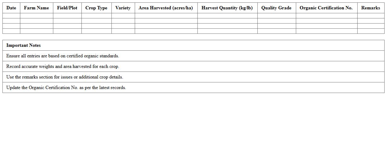 Multi-Crop Organic Harvest Data Entry Excel Template